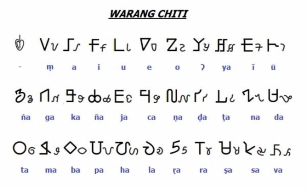 warang chiti script