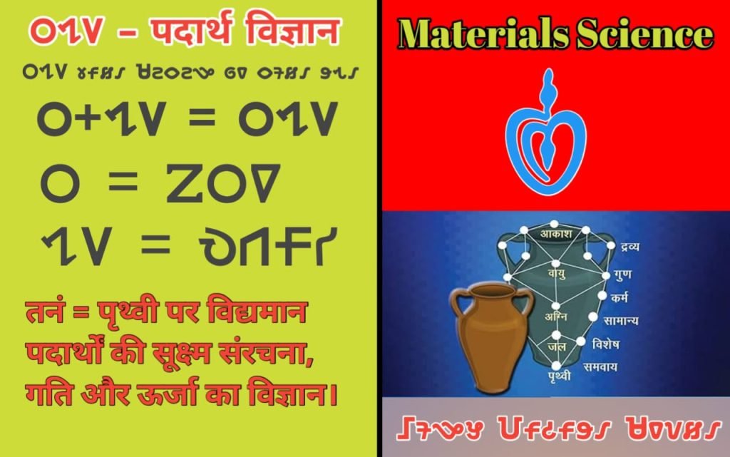 Ho bhasha mein Tanang Pitika ka vaigyanik darshan