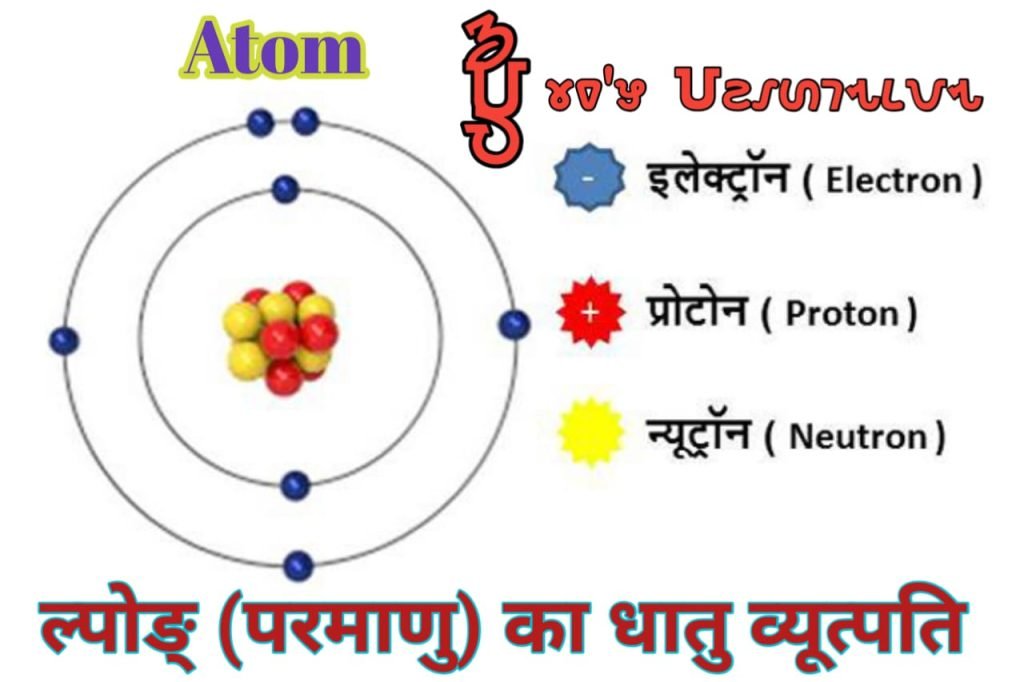Lopong ka prakriti aur vaigyanik vyakhya