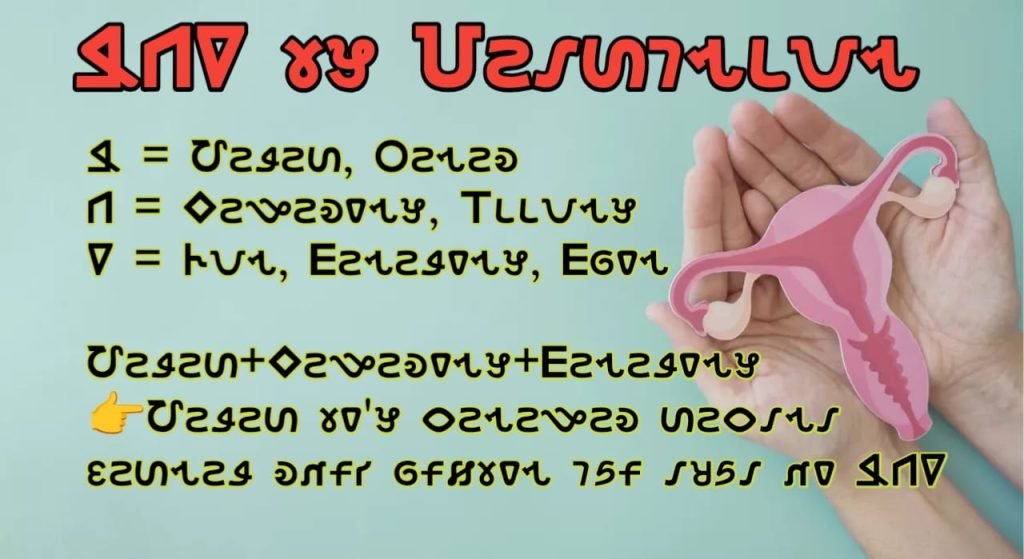 Mage shabd ka vastvik arth aur vaigyanik vyakhya