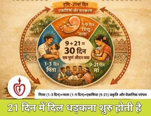 ho tribe culture and science